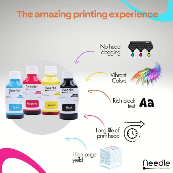 Needle 4x100gms (CMYK combo) Cartridge Inkjet Ink Refill Toolkit with Suction Tool - Image 3